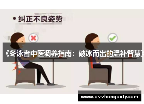 《冬泳者中医调养指南：破冰而出的温补智慧》